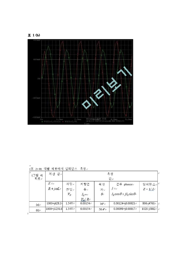 [한양대 전자공학과 족보, 레포트.zip 0390] RL과 RC회로(교류 회로).docx